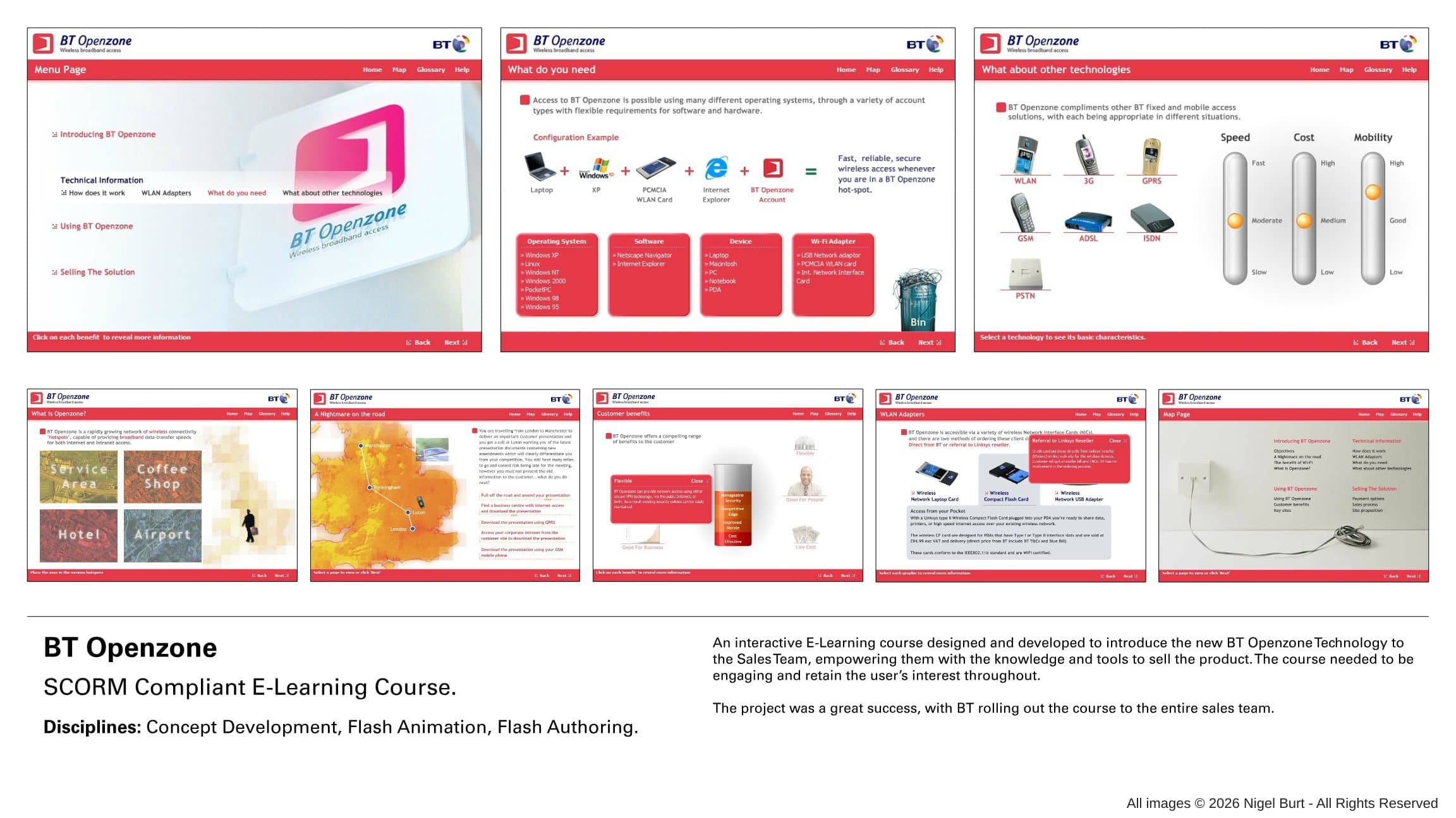 BT Openzone E-Learning portfolio visual
